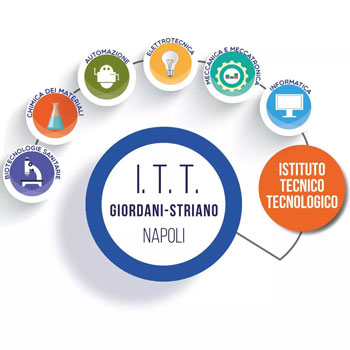 I.T. Giordani-Striano – Naples, Italy